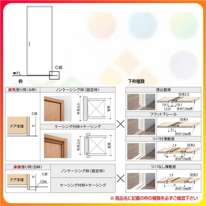 室内引戸 引き違い戸 3枚建 Vレール方式 ラシッサD ヴィンティア LGJ ノンケーシング枠 2420 W2432×H2023mm リクシル トステム 引違い戸 リフォーム DIY_3