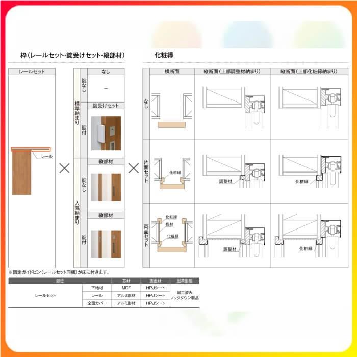 室内引戸 片引き戸 標準タイプ アウトセット方式 ラシッサD ヴィンティア LAH 1320/1520/1620/1820 リクシル トステム ドア リフォーム DIY｜alumidiyshop｜04