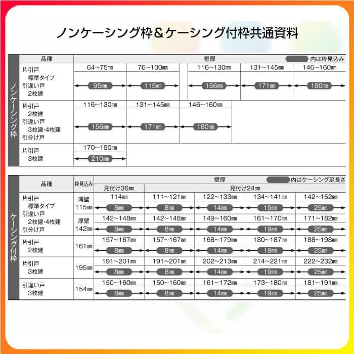 可動間仕切り 片引き戸 3枚建 引戸上吊方式 ラシッサD ヴィンティア LGJ ノンケーシング枠 3220/3223 リクシル トステム 室内引戸 リフォーム DIY_4