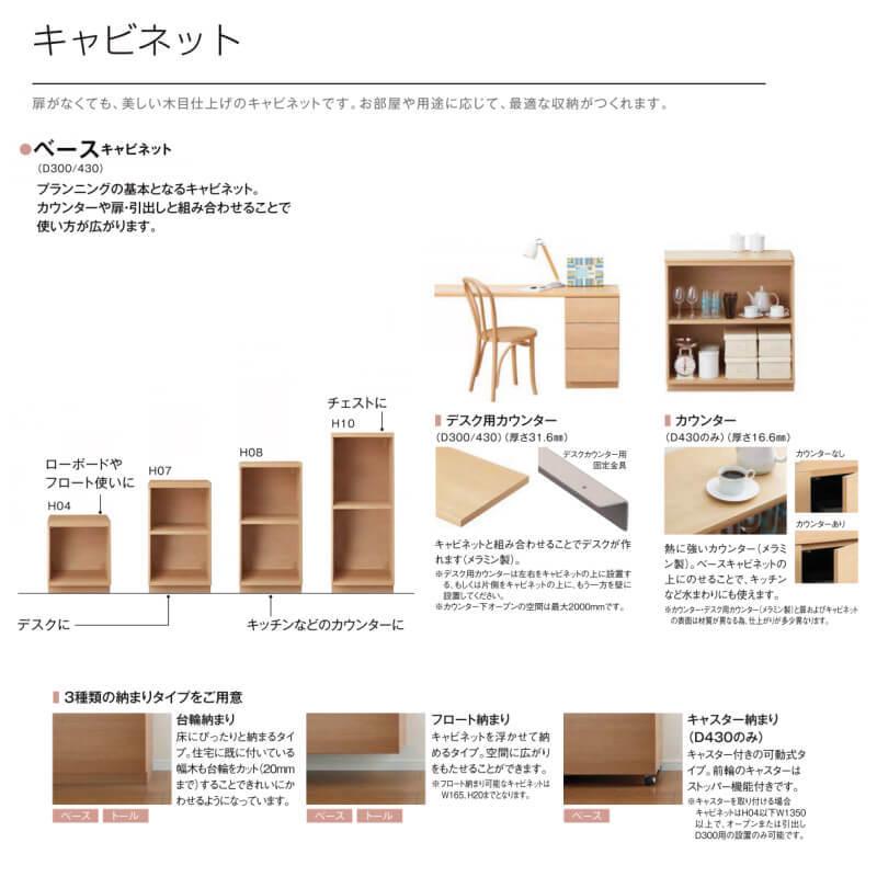都内で Lvb A Af01 Af01 おすすめプラン フリースペース用収納 ヴィータス Lixil リクシル Kenzai 法人様は送料無料 Diy リフォーム インテリア 組み立て家具 キャビネット 収納棚 Vietas その他