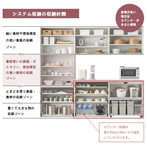 ノクト 食器棚 リクシル 間口150cm(75+75cm) 壁付型カウンタープラン カウンター高さ85cm 奥行45cm LIXIL システムキッチン収納 グループ2｜alumidiyshop｜11