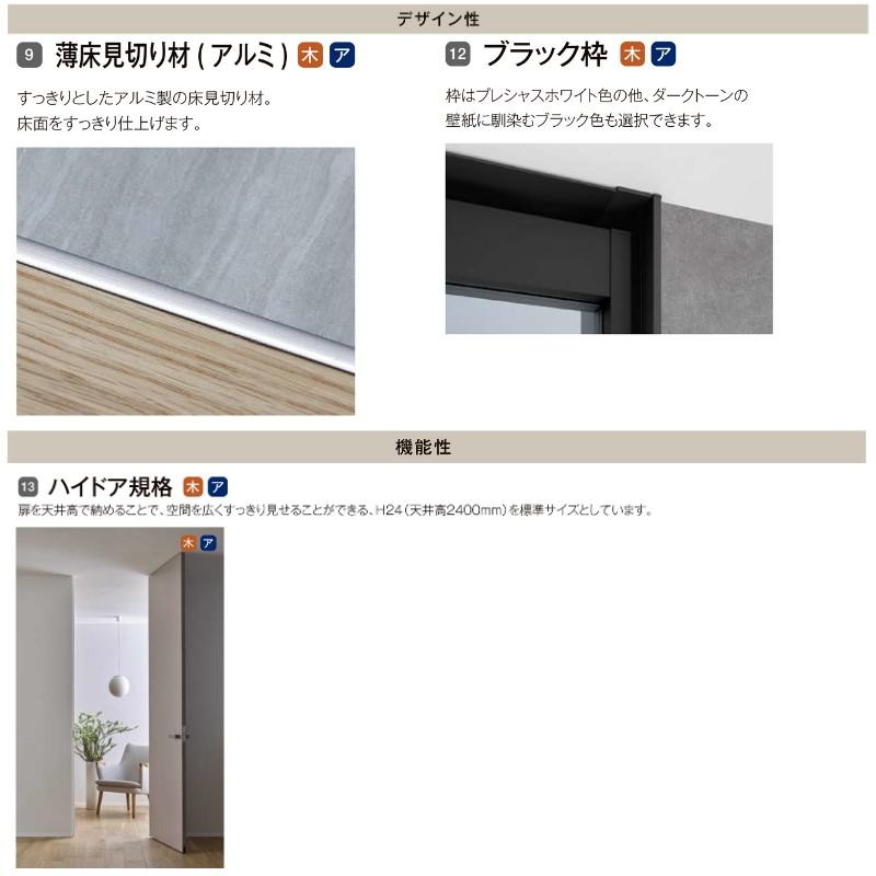 ラフィス 室内ドア 標準ドア ライン枠 2方枠 RZA アルミガラス ラフィス 室内ドア 標準ドア ライン枠 2方枠 RZA アルミガラス
