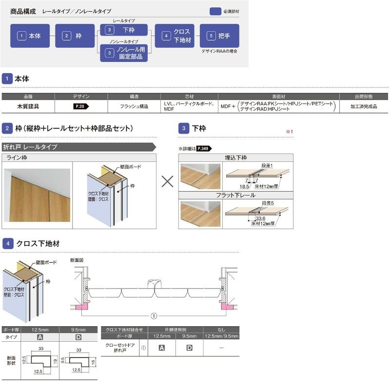 クローゼットドア 折れ戸 本体×3P(6枚) レールタイプ ライン枠 RAD 手掛け ラフィス 2424/2624/2724 リクシル LIXIL Raffis 建具 交換 リフォーム｜alumidiyshop｜07