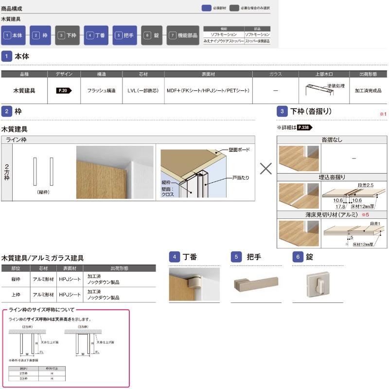 売れ済最安 室内ドア 標準ドア ライン枠 2方枠 RGW ラフィス アクリル系パネル 05524/0624/06524/0724/0824/0924 20000 リクシル LIXIL Raffis 建具 交換 リフォーム DIY