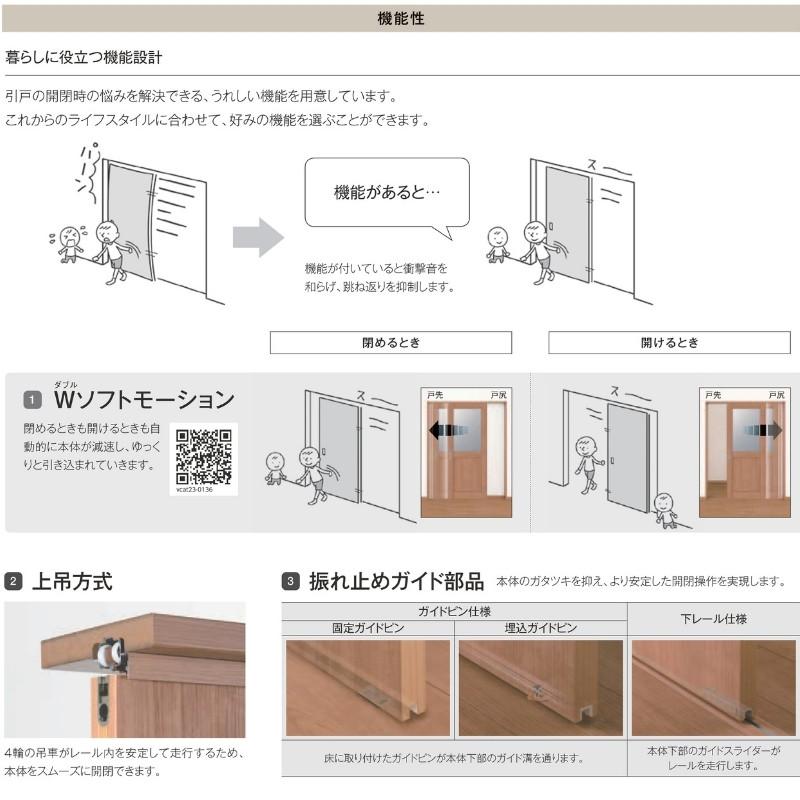 可動間仕切り 片引戸2枚建 上吊方式 ノンケーシング枠 RGW ラフィス アクリル系パネル 2420 リクシル LIXIL Raffis 建具 交換 リフォーム DIY｜alumidiyshop｜05