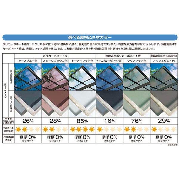 【兵庫県南部限定】YKKAP カーポート 2台用 M合掌51・27-30 L5052×H5714 レイナポートグラン 熱線遮断ポリカーボネート屋根材 駐車場 車庫 ガレージ 本体｜alumidiyshop｜03