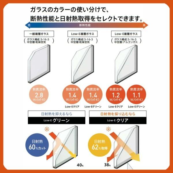 正規品 出窓 居室用弓型 LJ型 NKセット 16511 サーモスL W1690×H1170mm 一般複層ガラス LIXIL リクシル アルミサッシ 樹脂サッシ 断熱 樹脂アルミ複合窓 リフォーム 【W2565919282】(89536円)