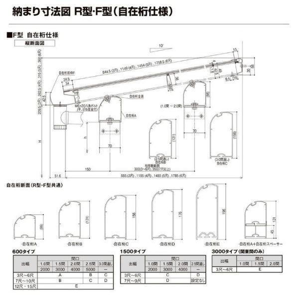 テラス屋根 スピーネ リクシル 間口3000×出幅2085mm 造り付け屋根タイプ 屋根F型 耐積雪対応強度20cm 自在桁 リフォーム DIY_8