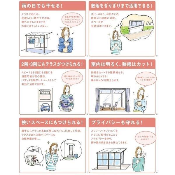 テラス屋根 スピーネ リクシル 間口3000×出幅2385mm テラスタイプ 屋根R型 耐積雪対応強度50cm 標準桁 リフォーム DIY_4