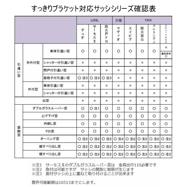 目隠し固定ルーバー TA W120〜450×H245〜265mm オーダーサイズ 壁付け/枠付けブラケット 面格子 後付 目隠し 窓 防犯 フィルター サッシ 取付 リフォーム_11