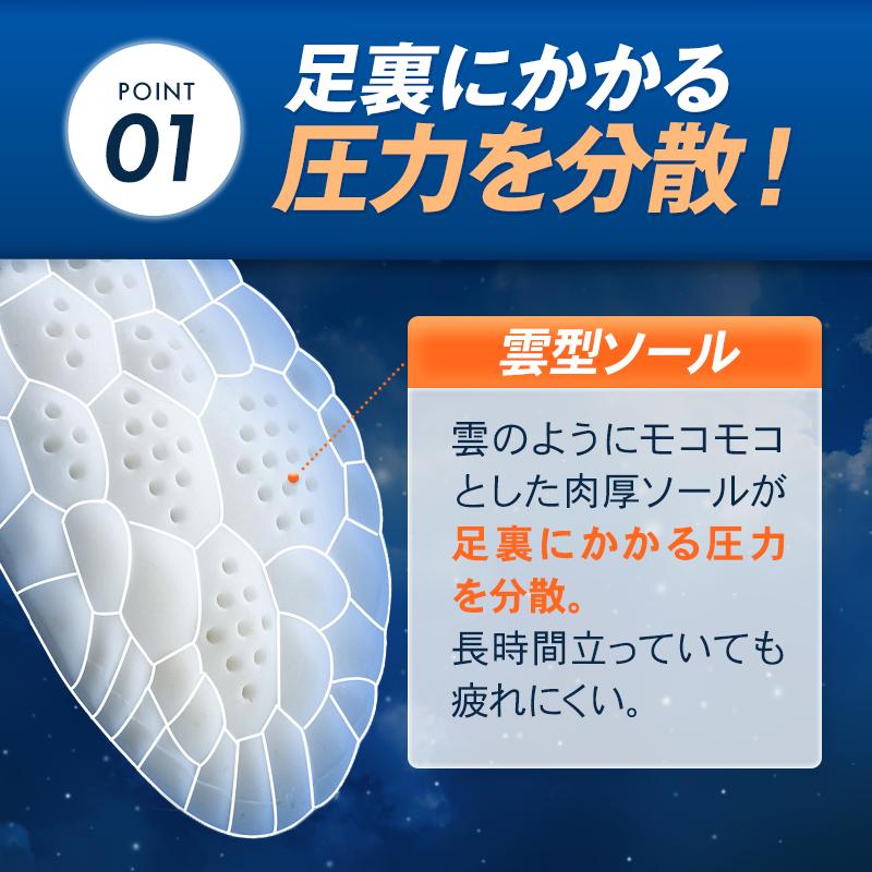 インソール 中敷き 靴 2足セット スニーカー 衝撃吸収 疲れにくい