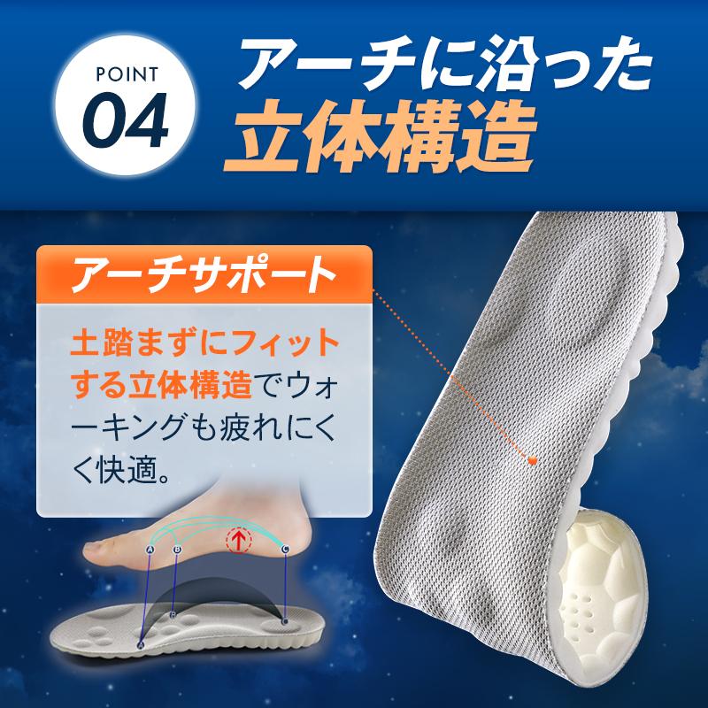 インソール 中敷き 靴 2足セット スニーカー 衝撃吸収 疲れにくい