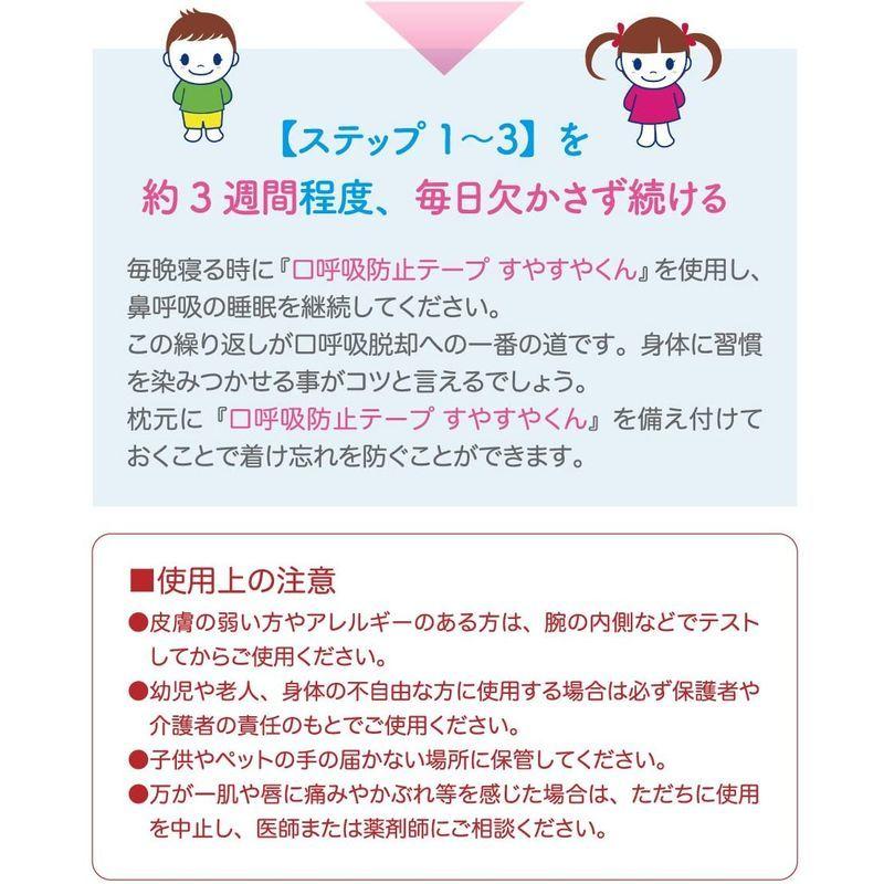 人気満点 Amショップ広島テレビコラボ商品口呼吸防止テープ すやすやくん ３０日分 日本製汗に強く通気性の良い素材 口閉じテープいびき防止グッズ Cfc Com Do