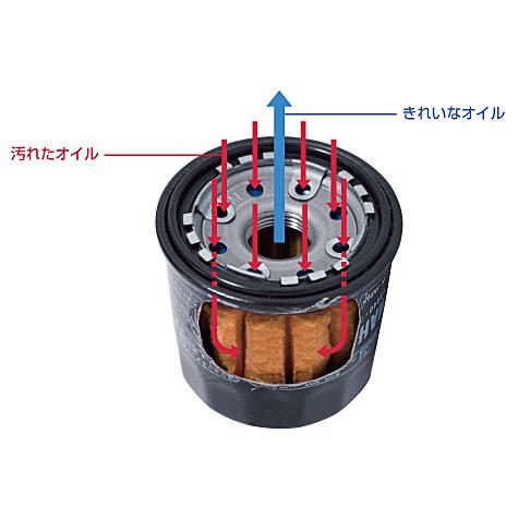 5GH-13440-80/ -61/ -20/ -50/ -60 ヤマハ 船外機 オイル フィルター