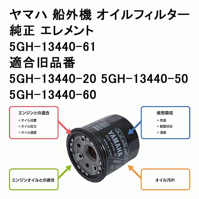YAMAHA 5GH-13440-90/ -80/ -61/ -20/ -50/ -60 ヤマハ 船外機 YAMAHA 5GH-13440-90/ -80/ -61/ -20/ -50/ -60 ヤマハ 船外機