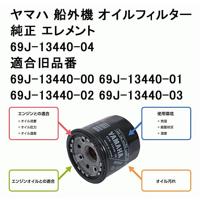 69J-13440-04/ -00/ -01/ -02/ -03 ヤマハ 船外機 オイル フィルター エレメント 4サイクル 4ストローク ヤマハ 純正部品｜ama-anchor｜05