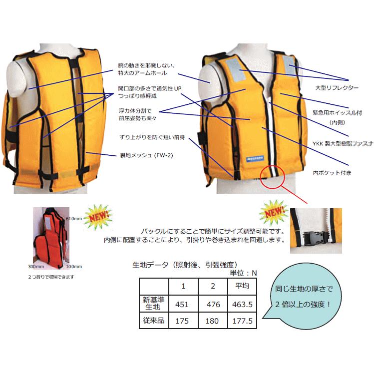 救命胴衣 エスパーダ FW-3 LLサイズ 大きいサイズ 桜マーク付き 固型 ライフジャケット 小型船舶用救命胴衣 タイプA 作業用救命衣 国土交通省型式承認品｜ama-anchor｜02