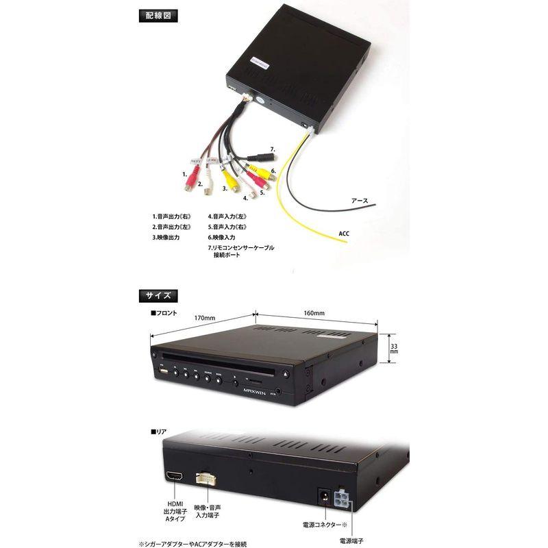 DVDプレーヤー 車載 DVDプレイヤー ハーフDIN 1/2din 薄型 HDMI コンパクト 車載用 CPRM USB SD AUX対応 CPRM 車載 DVDプレイヤー ハーフDIN 1/2din 薄型 HDMI コンパクト 車載用 USB SD AUX対応