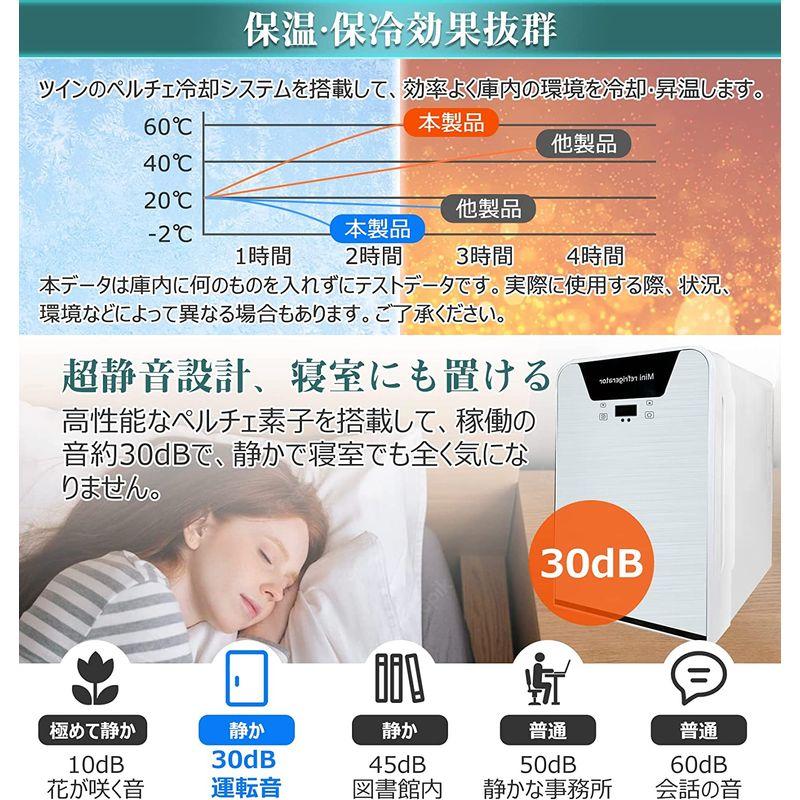 PLIOSN ミニ冷蔵庫 冷温庫 22L 小型 冷蔵庫 温度調節可能 LCD温度表示 ワンタッチ操作 -9°C~65°°C 保温・保冷 ペル 保温 ミニ冷蔵庫 冷温庫 22L 小型 冷蔵庫 温度調節可能 LCD温度表示 ワンタッチ操作 保冷 ペル