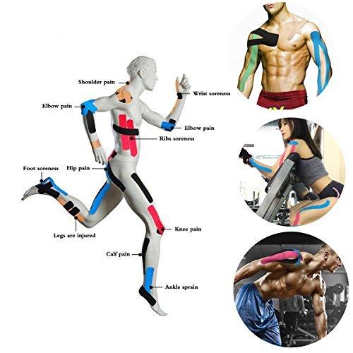 お買得 筋肉 関節をサポート テープ キネシオ テーピングテープ 2巻入 伸縮性強い 青い 5m X 5cm パフォーマンスを高める 汗に強い テーピング Limassentosa Co Id