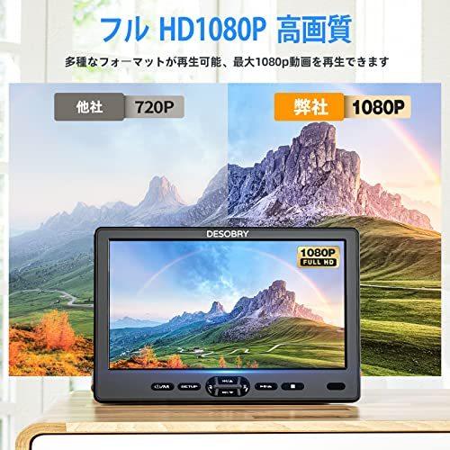 ヘッドレストモニター DESOBRY 車載用DVDプレーヤー 10.1インチ スロットイン式 DVDモニター HDMI入力 後部座席 レジ ヘッドレストモニター レジ BCD1160496228(10292円)