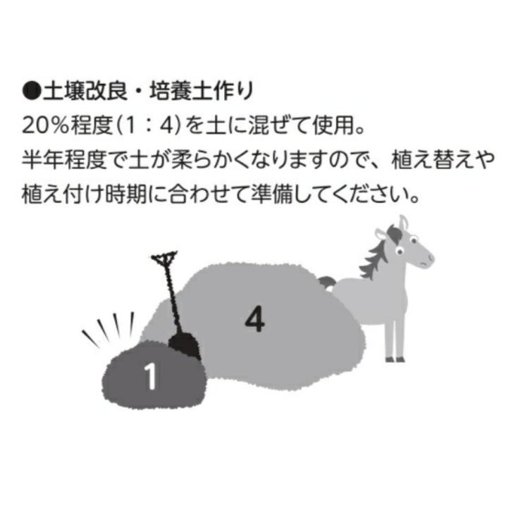 【花の土】バラの肥料 馬糞堆肥 バラの土 「BOROの輝き」15L×3袋セット 薔薇用 薔薇の土 バラ用土｜amagi-h-v｜04