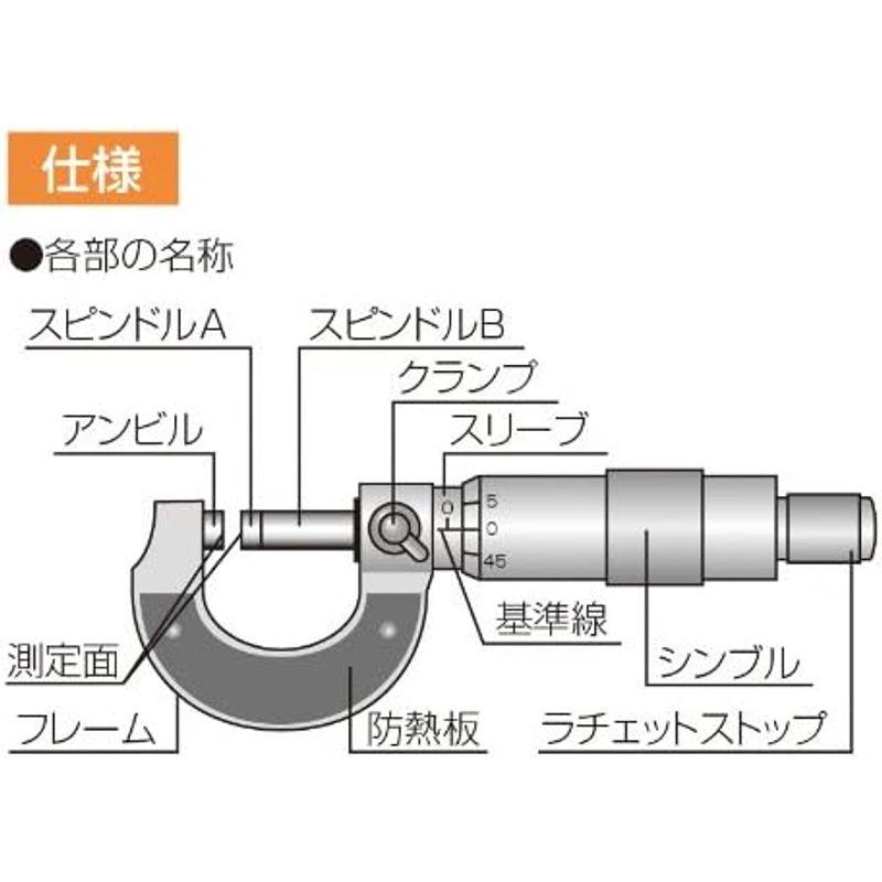 シンワ測定(Shinwa Sokutei) マイクロメーター 0~25 78935