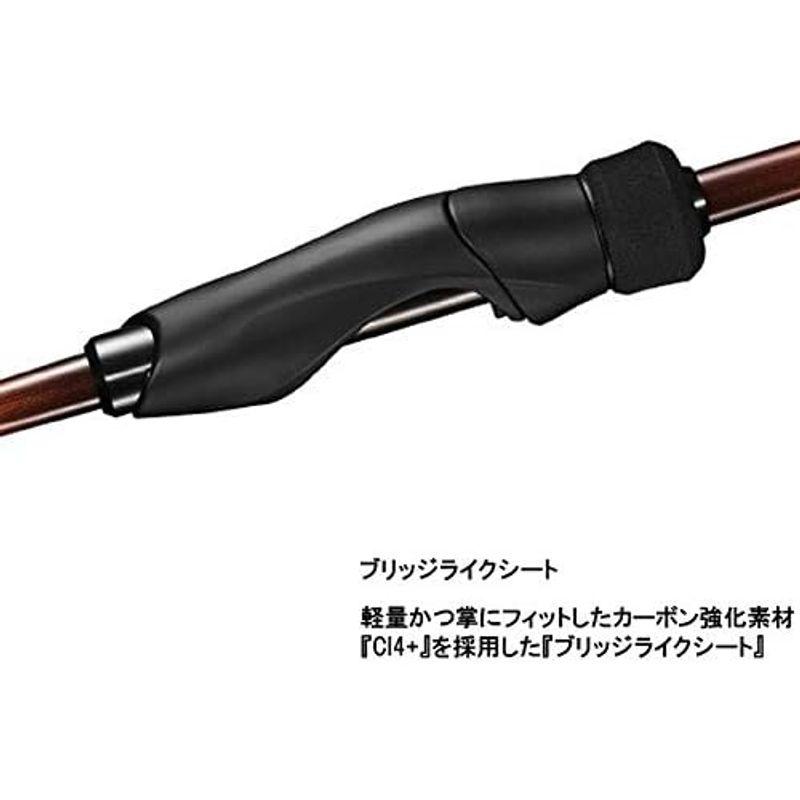 シマノ(SHIMANO) アジング メバリングロッド 19 ソアレ BB S80L-T SHIMANO アジング メバリングロッド ソアレ BB S80L 2～