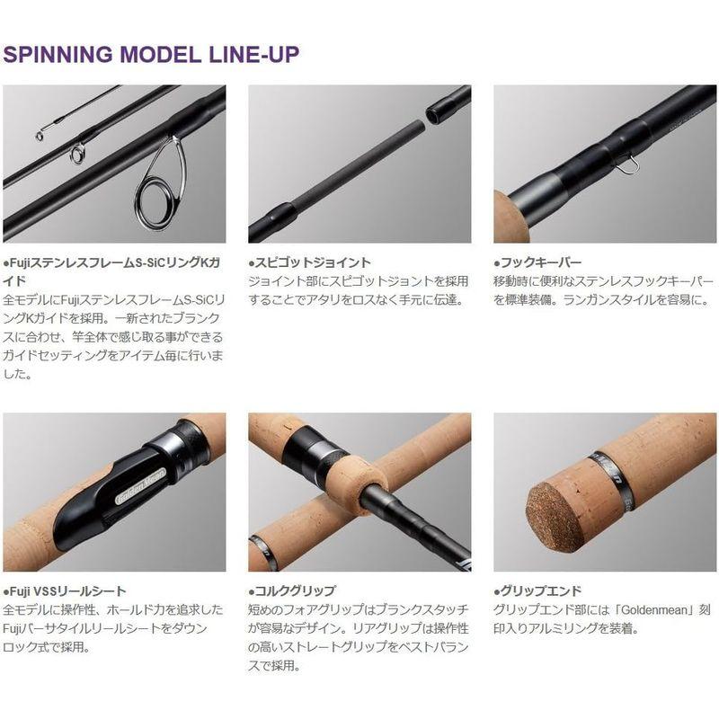 ゴールデンミーン(Golden Mean) GM ロータスII LTS-86S ゴールデンミーン(Golden LTS-86S FKP1199037532(10635円)