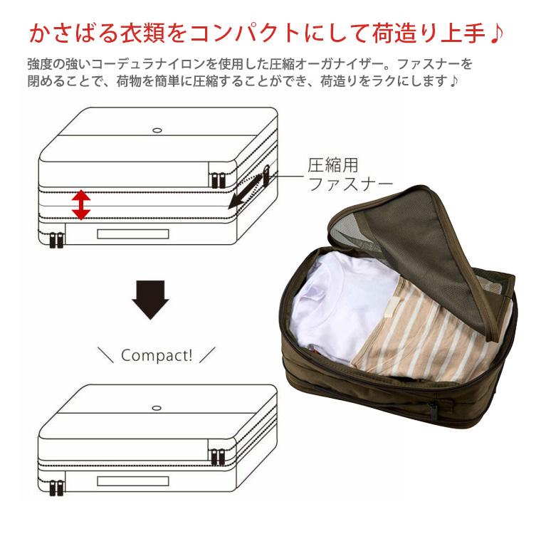 Siffler（シフレ） 圧縮オーガナイザー Sサイズ パッキングケース 衣類