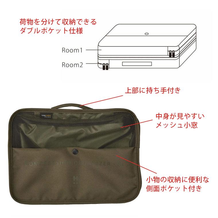 Siffler（シフレ） 圧縮オーガナイザー Sサイズ パッキングケース 衣類