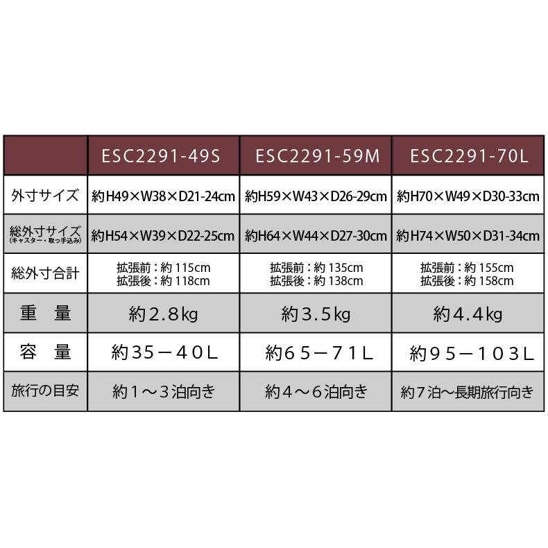 ESCAPE'S スーツケース キャリーバッグ キャリーケース 拡張機能付
