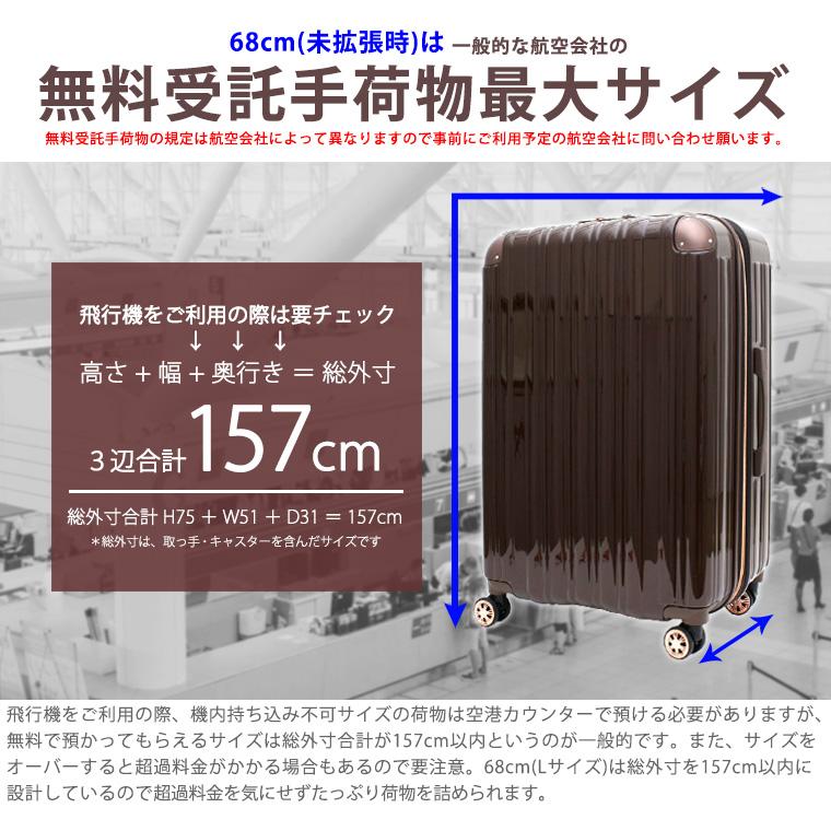 Siffler（シフレ） スーツケース キャリーバッグ 大型 Lサイズ 受託