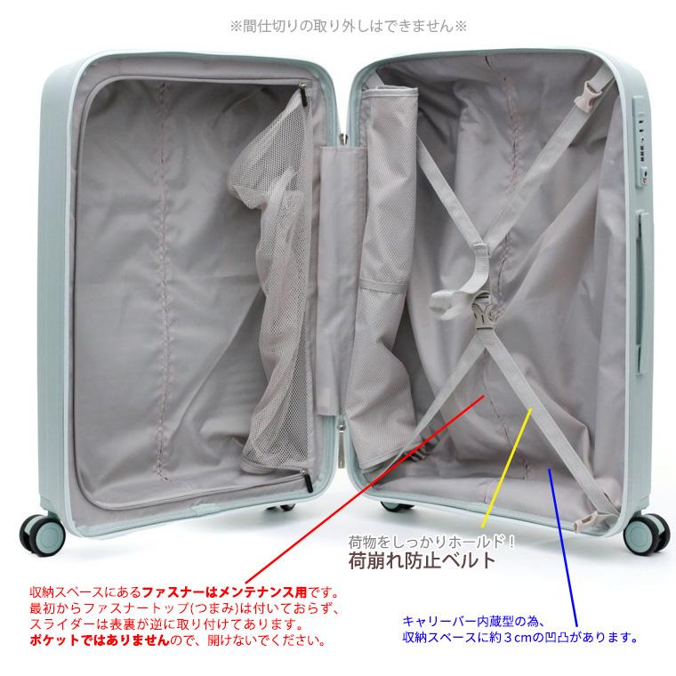 Siffler ジッパースーツケース 超軽量 Mサイズ 中型 キャリー