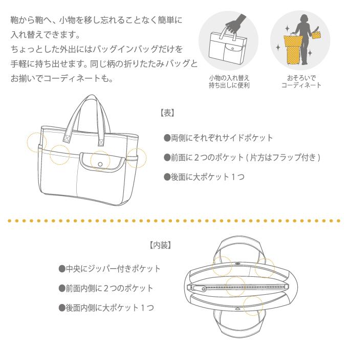 Siffler（シフレ） スヌーピー バッグインバッグ ミニバッグ ポーチ