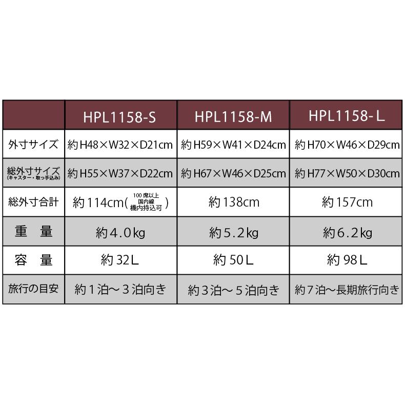 Siffler（シフレ） アルミスーツケース Lサイズ 大型 キャリーケース 1