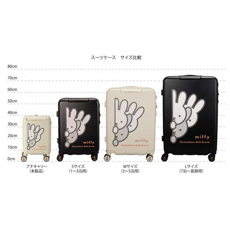 Miffy（ミッフィー） スーツケース キャリーバッグ キャリーケース