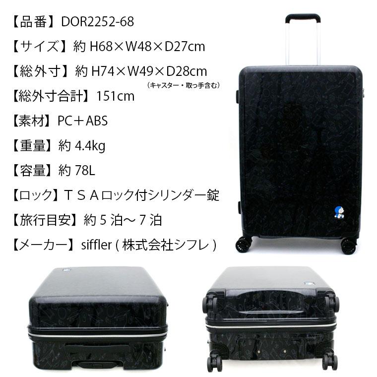 OUTLET】ドラえもん スーツケース キャリーバッグ Lサイズ 大型 OUTLET】ドラえもん スーツケース キャリーバッグ Lサイズ 大型