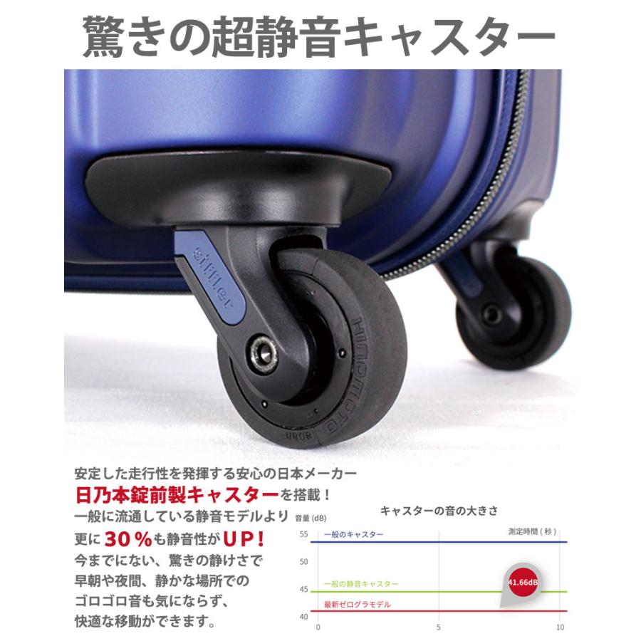 ZERO GRA 【15％OFFクーポン】 スーツケース 超軽量 キャリーケース