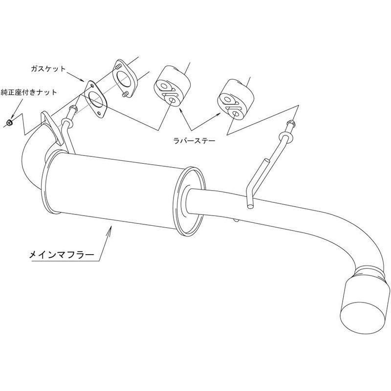 【新品 送料込み】 HKSマフラー リーガルマフラー スズキ ジムニー JB64W ジムニーシエラ JB74W 【XUR5690487962】(19858円)