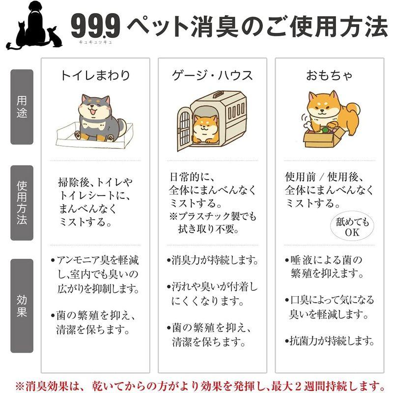 ペット用品 舐めても安心成分99.9(キュキュッキュ)ペット消臭除菌スプレー(10L詰替用)・ アンモニア臭/ペット臭に効果(エビデンス取得済)あり、人 アンモニア臭/ペット臭に効果(エビデンス取得済)あり、人 ペット用品 舐めても安心成分99.9(キュキュッキュ)ペット消臭除菌スプレー(10L詰替用)・ VQ1656941615(14703円)