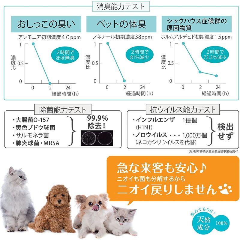 ペット用品 舐めても安心成分99.9(キュキュッキュ)ペット消臭除菌スプレー(10L詰替用)・ アンモニア臭/ペット臭に効果(エビデンス取得済)あり、人 アンモニア臭/ペット臭に効果(エビデンス取得済)あり、人 ペット用品 舐めても安心成分99.9(キュキュッキュ)ペット消臭除菌スプレー(10L詰替用)・ VQ1656941615(14703円)