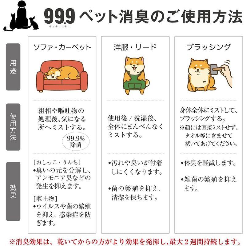 ペット用品 舐めても安心成分99.9(キュキュッキュ)ペット消臭除菌スプレー(10L詰替用)・ アンモニア臭/ペット臭に効果(エビデンス取得済)あり、人 アンモニア臭/ペット臭に効果(エビデンス取得済)あり、人 ペット用品 舐めても安心成分99.9(キュキュッキュ)ペット消臭除菌スプレー(10L詰替用)・ VQ1656941615(14703円)