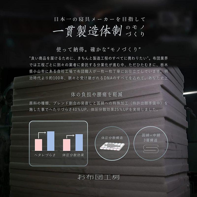 アプロディーテ 寧々(NENE) 布団7点セット シングル お布団3点＋オプション4点セット(布団セット 布団カバー 除湿シーツ) ロング 寧々 NENE 布団7点セット シングル お布団3点＋オプション4点セット 布団セット 布団カバー 除湿シーツ ロング なか 中綿