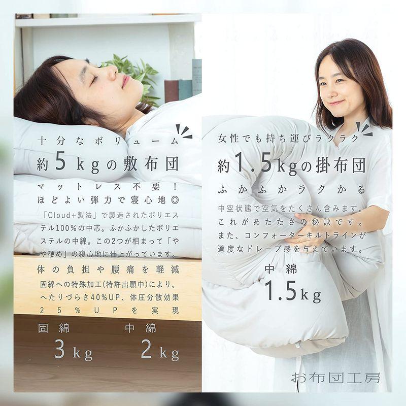 アプロディーテ 寧々(NENE) 布団7点セット シングル お布団3点＋オプション4点セット(布団セット 布団カバー 除湿シーツ) ロング 寧々 NENE 布団7点セット シングル お布団3点＋オプション4点セット 布団セット 布団カバー 除湿シーツ ロング なか 中綿