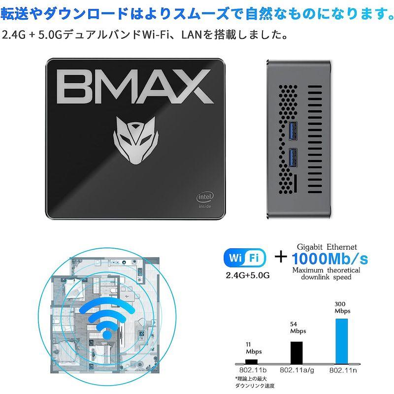 ☆ほしい物ランキング☆ BMAX ミニPC Windows 11 8GB DDR4 256GB SSD