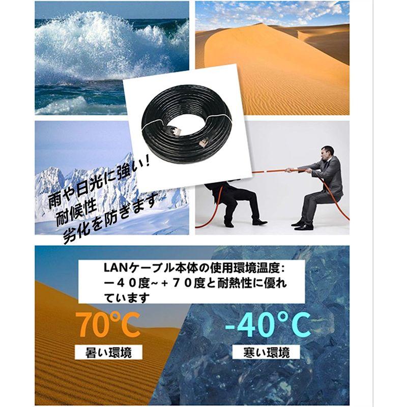 NIMARUNI CAT5e 屋外仕様 2重被覆 LANケーブル 屋外用 コネクタ付 インターネットケーブル 難燃性 耐候性 ブラック (1 LANケーブル 難燃性 CAT5e 屋外仕様 2重被覆 屋外用 コネクタ付 インターネットケーブル 耐候性 ブラック 　NIMARUNI 防水 日よけ