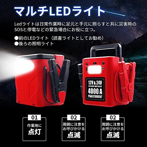 超特価激安 amanGfoxmall ジャンプスターター 12V 24V 両用 ピーク電流