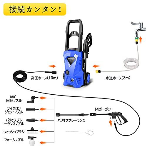 高圧洗浄機 1400W 最大吐出圧力10.5MPa 東西日本兼用 水道接続/自吸