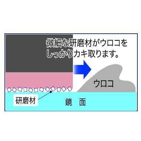 アルミナパッド アズマ工業 azuma ウロコ取り研磨材 85788 鏡のウロコ取りアルミナパッド 1582cm 洗浄力抜群 AZ656 アズマ工業 azuma | アズマ工業 | 06
